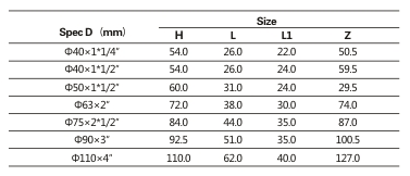 UPVC FEMALE SCREW JOINTS DIN 1