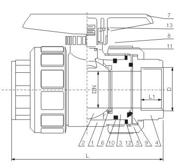 BALL VALVE(UNION) CPVC SIZE