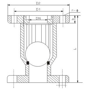 CHECK VALVE(BALL) FRPP SIZE