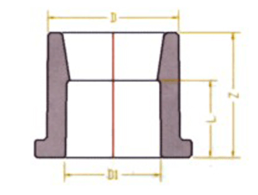 CPVC REDUCING RING