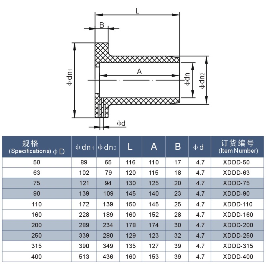 ELECTROFUSION FLANGE ADAPTER