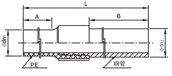 PE STEEL TRANSITION PIPE