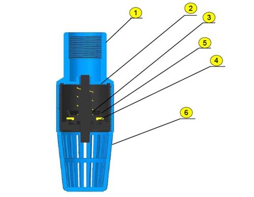 UPVC FOOT VALVE SIZE