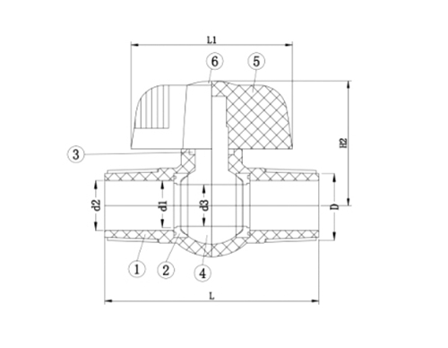 UPVC MM BALL VALVE SIZE